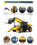 Heavy Duty Telescopic Boom Handler With Smooth Hydraulic Controls High Performance Telehandler Forklift showcasing unloading forks, hydraulic lifting rod.