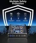 GaN 260W USB C Charger Station With 7 Ports 5 USB C And 2 USB A Fast Charging Dock showing multiple safety protections