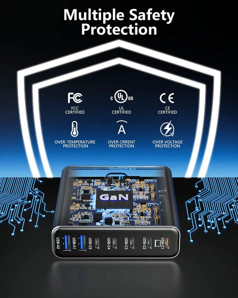 GaN 260W USB C Charger Station With 7 Ports 5 USB C And 2 USB A Fast Charging Dock showing multiple safety protections