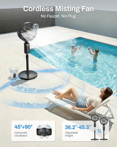 No Hose Needed Misting Fan With Built In Pump 12 Inch Portable Outdoor Oscillating Pedestal Fan next to pool with people.