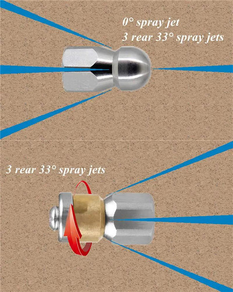 Pressure Washer Sewer Jetter Kit Pro Grade With 100 Ft Drain Cleaning Hose One Quarter Inch NPT Button Nose Rotating Sewer Jetting Nozzle Orifices 4.0 4.5 5.5 5800 PSI Ideal For Tough Clogs And Fast Drain Flow