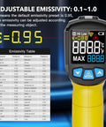 Non Contact Infrared Thermometer Gun With Adjustable Emissivity And Max Readout, Laser Guided 13 Point System, Temperature Range From -58F To 1472F, Pro Grade Temp Gun For Cooking, Freezer, Pizza, HVAC And Quick Surface Readouts, front view