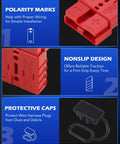 Two Pack 50 Amp Wire Connector Kit For 6 To 12 Gauge Cables showing polarity marks, nonslip design, and protective caps.