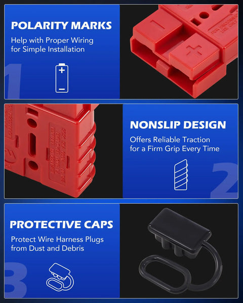 Two Pack 50 Amp Wire Connector Kit For 6 To 12 Gauge Cables showing polarity marks, nonslip design, and protective caps.