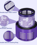 Diagram showing Three Pack Replacement Filters For Dyson V10 Vacuum Cleaners, Upgraded Two In One Design with features
