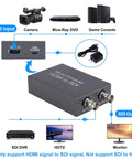 Dont Sweat The Cable Crunch With This HDMI To SDI Converter Featuring Dual SDI Outputs And Native Audio Embedding For Clean 1080P Feed, showing connections from HDMI input to SDI outputs.