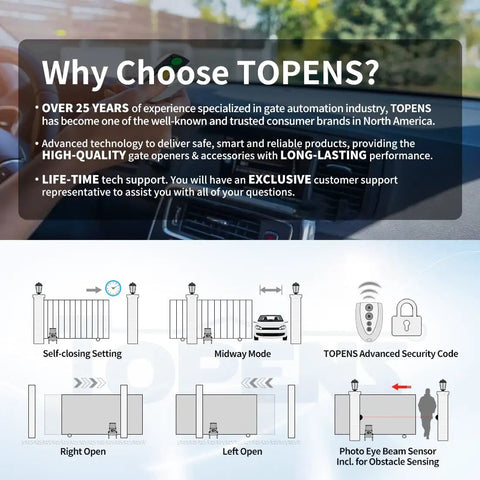 Diagram showing Heavy Duty Chain Drive Automatic Sliding Gate Opener For Large Driveways Up To 5700 Pounds AC Powered features.