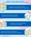 Colorful Self Adhesive Science Fair Display Kit With 22 Sheets Of Subtitles, Project Titles, And Letter Stickers for presentation.