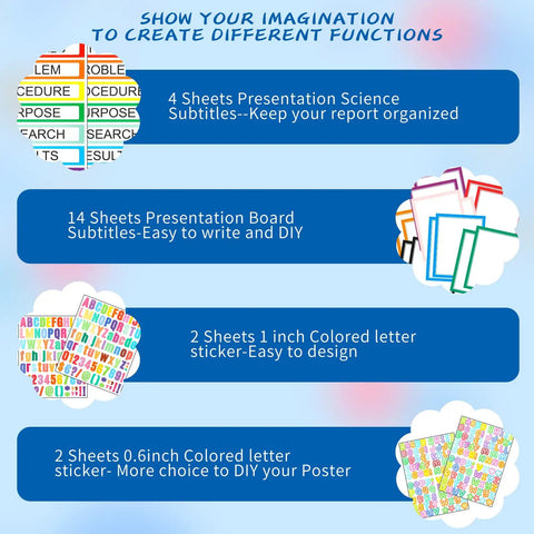 Colorful Self Adhesive Science Fair Display Kit With 22 Sheets Of Subtitles, Project Titles, And Letter Stickers for presentation.