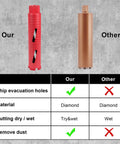 Comparison between Dry And Wet Multipurpose Diamond Core Drill Bit One Inch and another drill bit with features table.