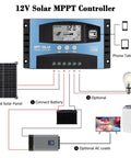 Diagram of 30A MPPT Solar Charge Controller For 12V And 24V Systems With LCD Display Auto Battery Charger Dual USB Ports