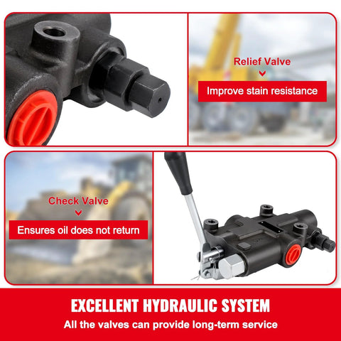 Compact hydraulic control valve for tractors with relief and check valves for enhanced performance in tight spaces.