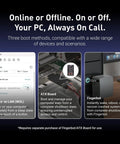 Comet Pro Remote KVM Over WiFi Dual Band WiFi 6 Desktop KVM interface with boot method options.