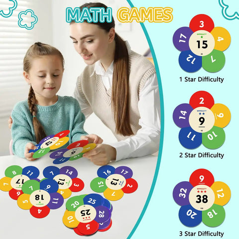 Mother and daughter playing with Smart Math Card Game For Kids Ages 6 Plus That Turns Multiplication Division Addition And Subtraction Practice Into Real Fun In Classroom At Home Or On The Go A STEM Toy Gift For Birthday Back To School Christmas with different star difficulty levels displayed.
