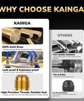 KAINGA front view: brass pipe fittings infographic comparing solid brass vs others, highlighting leak resistance.