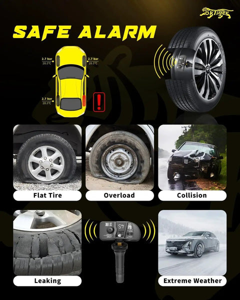 Image showing tire pressure sensor features including flat tire, overload, collision warnings, and extreme weather alerts.