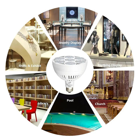 PAR38 LED Spotlight Bulb 10000K Cool White 45 Degree Beam, High Lumen Output, Energy Saving used in various display settings