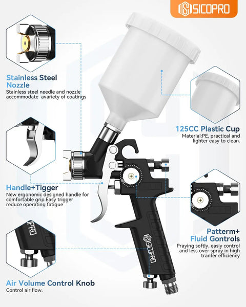 Pro Grade HVLP Paint Sprayer Gun Equipped With Ultra Fine Atomization Nozzles For Effortless House And Automotive Coatings That Delivers Sweet Results Every Single Time with stainless steel nozzle and 125CC plastic cup