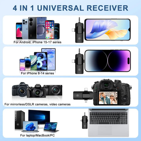 4-in-1 universal receiver compatibility for iPhone, Android, cameras, laptops for 3-In-1 Wireless Lavalier Microphone For iPhone And Android