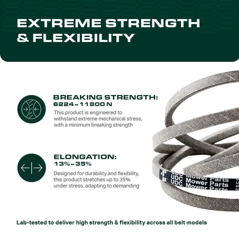 Replacement Drive Belt For John Deere EZtrak Z425 Z445 Z465 Zero Turn Mowers Aramid Cord V Belt showing strength and flexibility features