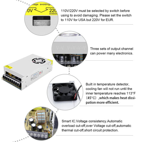 Beefy 12V Power Supply 25A 300W Universal Switching Adapter showing internal design and output channels