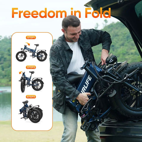 Man folding Klein Blue Folding Fat Tire Electric Bike for Adults With 1500W Peak Motor into car trunk, showing folding process
