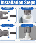 Installation steps for Heavy Duty Integrated Internal And External Pipe Threading Tool Set With 1/2" 3/4" 1" Dies and Broken Bolt Extractor.
