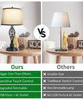 Comparison between two lamps showcasing 'Two Pack Of 3 Way Dimmable Touch Lamps With USB Port And AC Outlet' and a basic lamp.