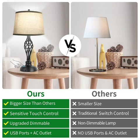 Comparison between two lamps showcasing 'Two Pack Of 3 Way Dimmable Touch Lamps With USB Port And AC Outlet' and a basic lamp.