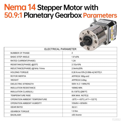 Geared Nema 14 Stepper Motor With Integrated Planetary Gearbox 50.9 To 1 Ratio specifications sheet and motor view