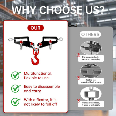 Heavy Duty Twin Forklift Lifting Hooks Featuring Bold Swivel Heads and Tight Mounting Bolts for Standard Tractor or Garage Forks.