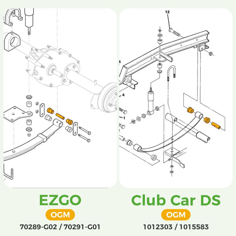 Golf Cart Spring Bushing Kit for EZGO TXT Medalist 1994 Up and Club Car DS 1981 Up Rear Leaf Springs Shackles Replacement Diagram