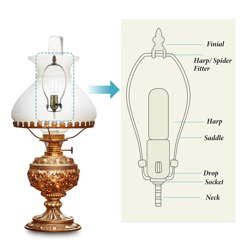 Easy DIY Table Lamp Repair Kit With 3 Way Socket And 96 Inch Cord Bronze showing lamp assembly with diagram