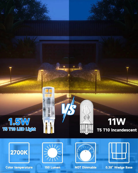Comparison of Bright T5 Wedge Base LED Bulbs 12V 1.5W with 11W incandescent for landscape lighting at night