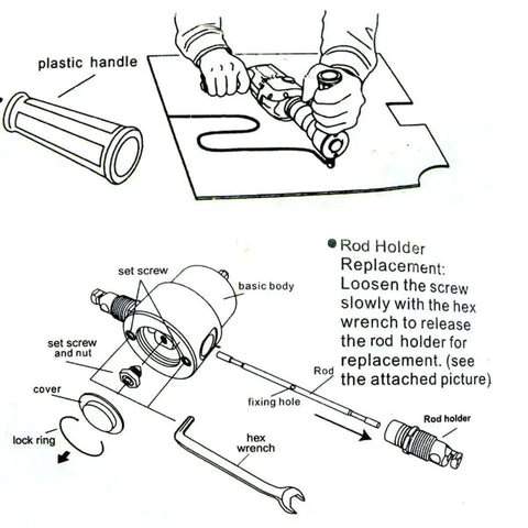 Illustration of Double Head Sheet Metal Nibbler Cutter Holder Tool Power Drill Attachment with parts and assembly instructions.