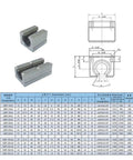 Pro Grade Aluminum Ball Bearing Slider Block For SBR Linear Guide Rails Compatible With SBR12LUU SBR16LUU SBR20LUU And SBR25LUU