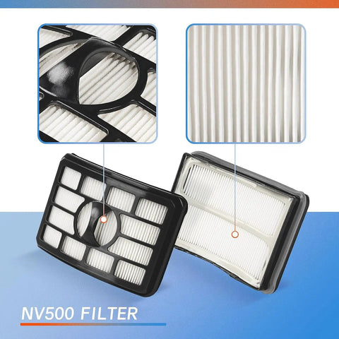 Shark NV500 Series Vacuum Filter Replacement Felt For NV501 NV502 NV503 NV505 NV510 NV520 NV552 NV640 NV642 UV560 XFF500 Easy Install Washable Replacement For Rotator Vacuum
