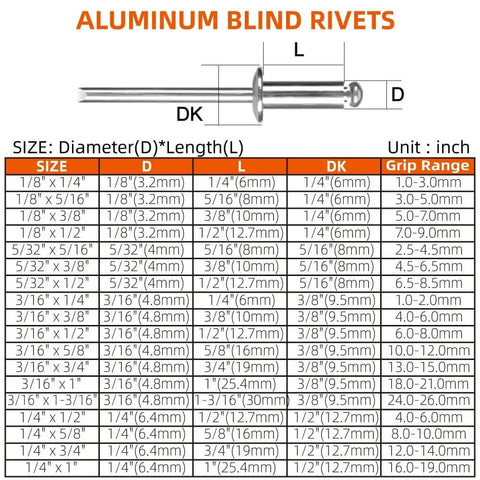 Size chart for aluminum blind rivets, diameters and lengths shown, corrosion resistant for indoor and outdoor use.