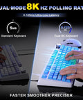 Comparison of Dual 8K Wireless Mechanical Keyboard With Blue Lychee Switches showcasing ultra-low latency at 8000Hz polling.
