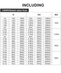 Massive 130 Values Half Watt Metal Film Resistor Kit With One Percent Tolerance 1300 Pieces In An Organized Case resistor values chart