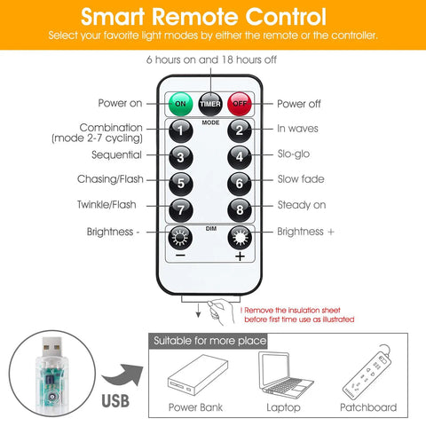 Remote control for 300 LED Dimmable Fairy String Lights With Remote And Timer USB Powered Warm White Indoor Decor For Room Wall Party Xmas With Eight Modes And Memory Function