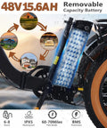 Electric Tricycle For Adults Foldable 3 Wheel With 1350W Peak Motor And 48V 15.6Ah Removable Battery close-up with battery details