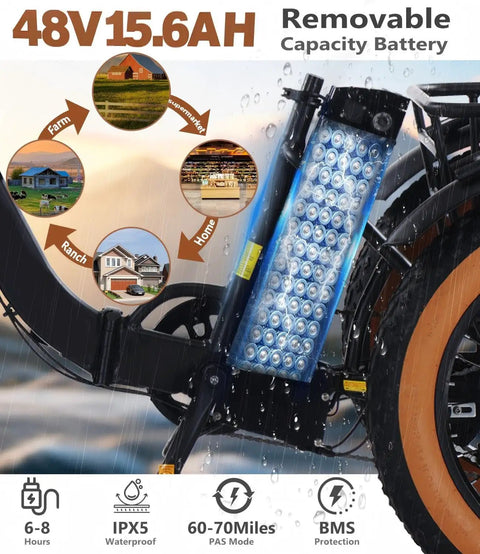 Electric Tricycle For Adults Foldable 3 Wheel With 1350W Peak Motor And 48V 15.6Ah Removable Battery close-up with battery details