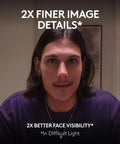 AI Enhanced Framing of a user demonstrating the Next Level Ultra HD 4K Webcam For Smooth Streaming And Remote Calls Featuring AI Enhanced Framing And Crisp Gameplay Capture That Legit Goes Hard In Graphite.