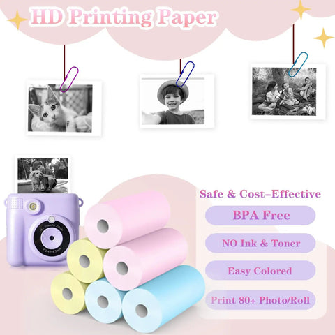 6 Rolls Kids Camera Instant Print Refill Paper Set For Colorful Photo Printing, No Fuss Thermal Paper For Most Kids Instant Cameras, Includes 2 Pink 2 Blue 2 Yellow, Each Roll 2.2In By 29.5Ft, Prints Over 80 Photos. Kids camera thermal paper rolls with pink, blue, and yellow rolls