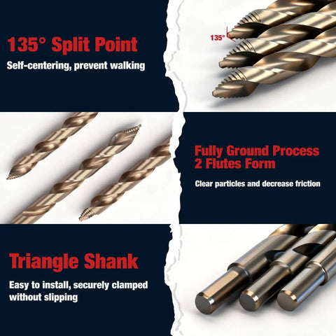 M35 Cobalt TiAlN Coated Stepped Point Drill Bit Set, 135° split point, triangle shank, 2 flutes form for stability and precision