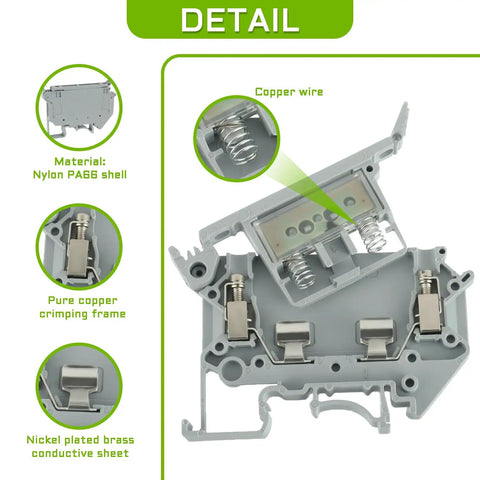 LED Indication Fuse Holder Terminal Block For DIN Rail 24V DC, grey nylon PA66 shell, metal components detail view