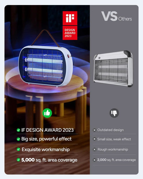 Indoor Bug Zapper For 5000 Sq Ft Homes And Offices, 20W Instant Electric Mosquito Zapper With High Voltage Grid, design award image