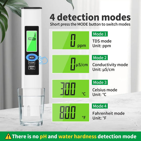 4 In 1 TDS Meter And Water Tester Pro With EC And Temperature Readout, modes displayed: TDS, conductivity, Celsius, Fahrenheit.