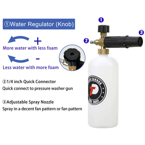 Adjustable Foam Cannon With One Quarter Inch Quick Connect, 1 Liter Capacity, labeled features, ideal for snow foaming cars.
